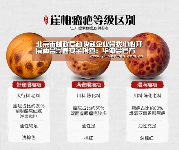北京市邮政局赴快递企业分拨中心开展两会寄递安全检查:华体会官方(图1) 华体会官方